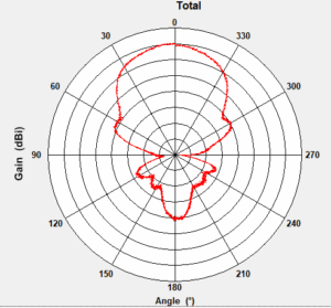 pattern1